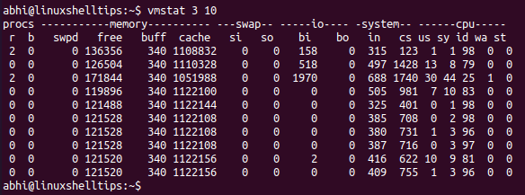 Check Linux Server Load in Real Time