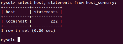 List Database Table Records