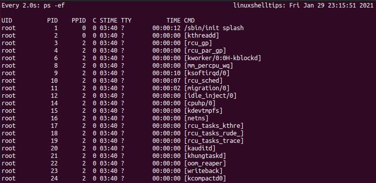 List Running Linux Processes