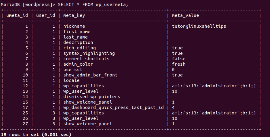 Confirm WordPress User Metadata