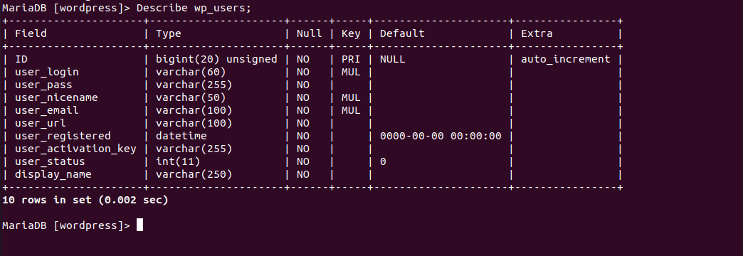 List WordPress MySQL Users Table