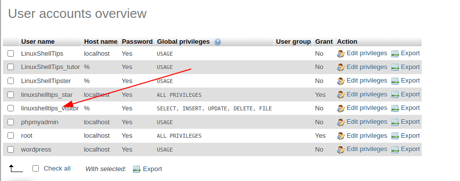 MySQL User Accounts Overview