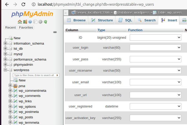 WordPress Users Table Details