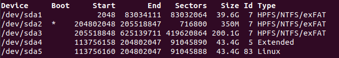 List Linux File System Partitions