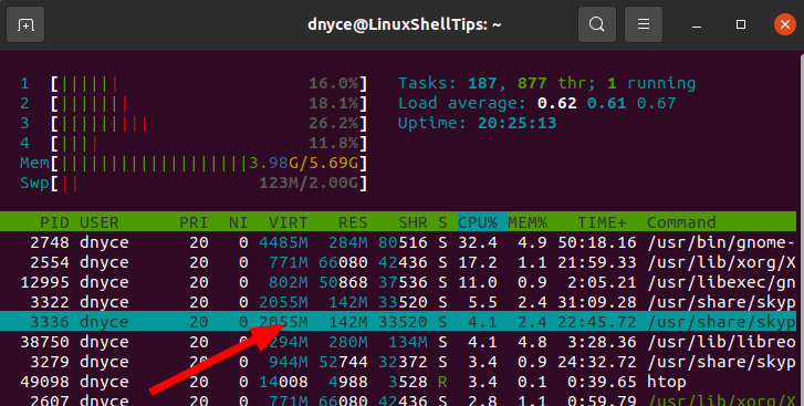 List Linux Processess by Memory Usage