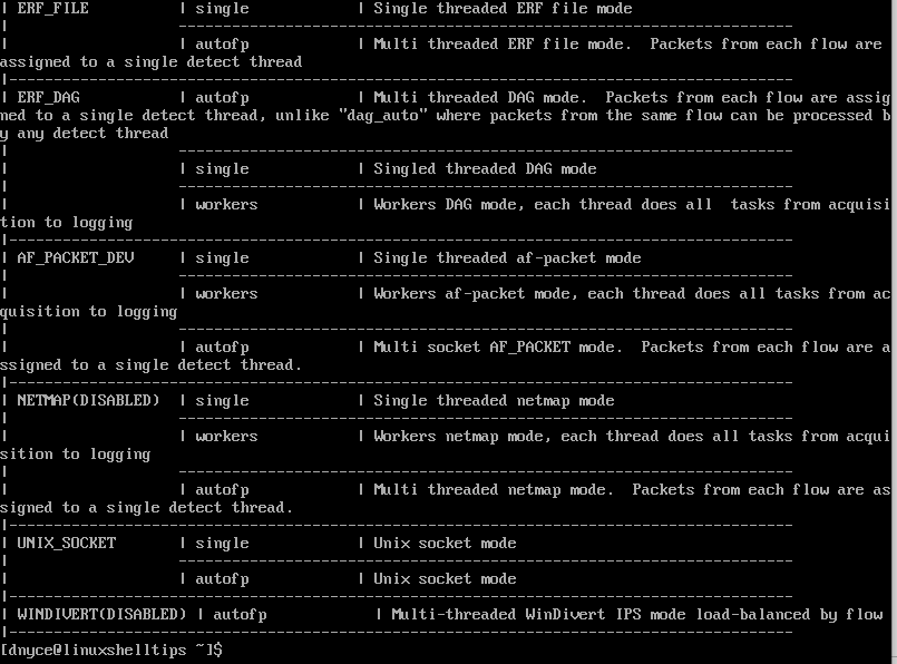 List Suricata Run Modes