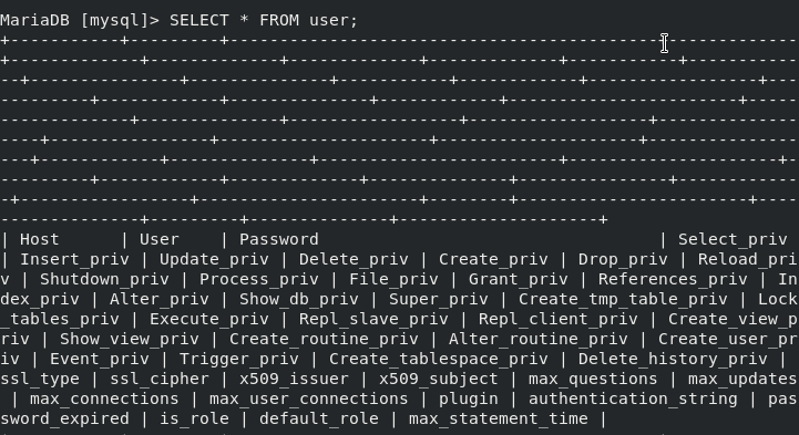 Query MySQL Table