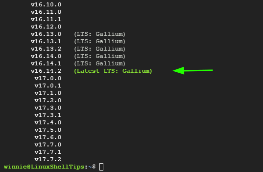 NodeJS LTS Versions