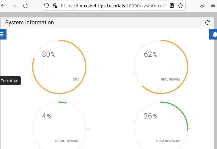 Ubuntu System Information