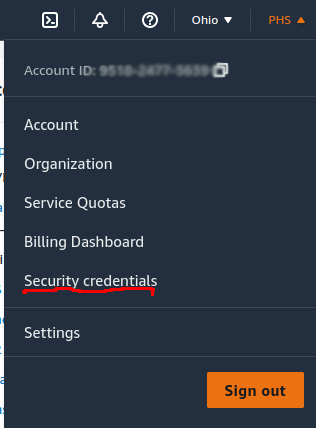 AWS Security Credentials
