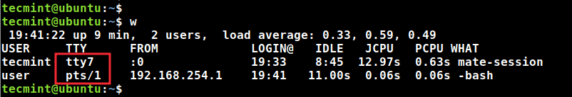 Check PTS in Linux