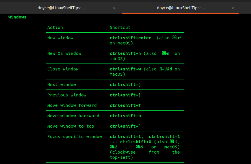 Linux Terminal Windows