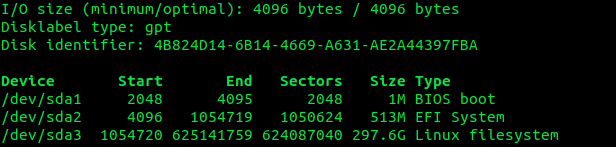 Check Linux Disk Partitions