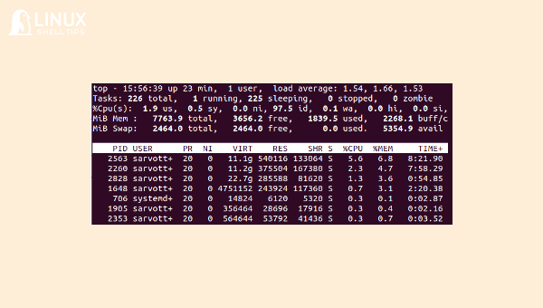 Find Linux Process Uptime