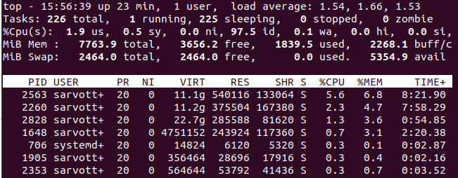 Show Uptime and Running Processes