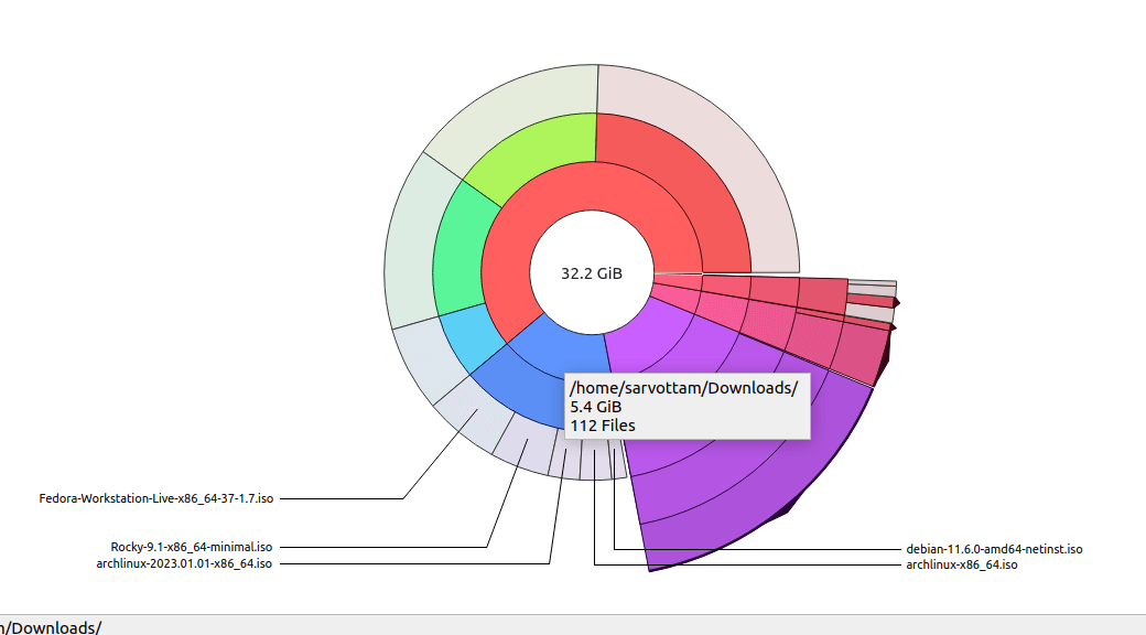 Filelight - Visualize Linux Disk Usage