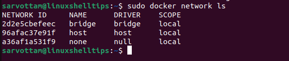 List Docker Networks