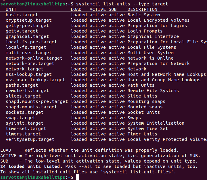 List Systemd Targets