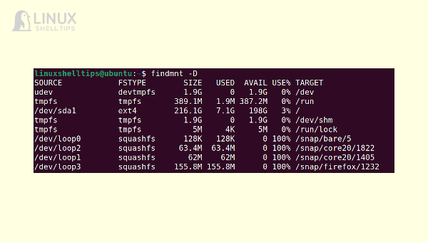 List of Linux Mounted Filesystems