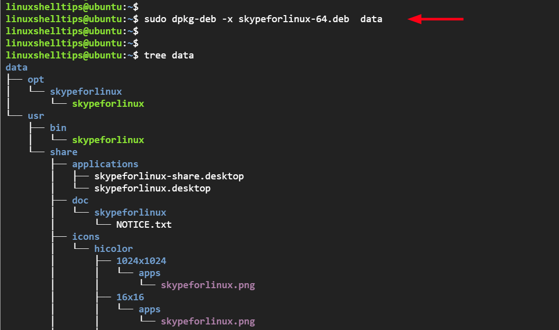 Linux Directory Tree Listing