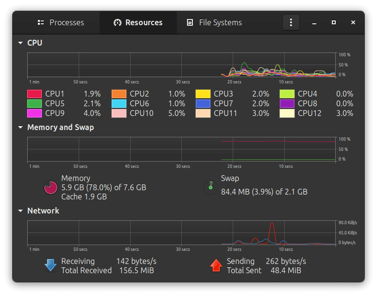 GNOME System Monitor
