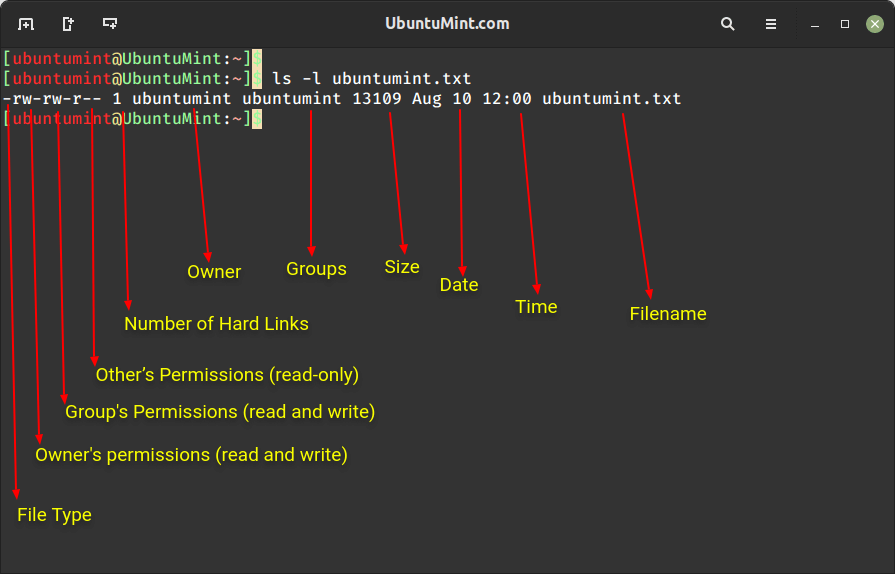 View Linux File Permissions